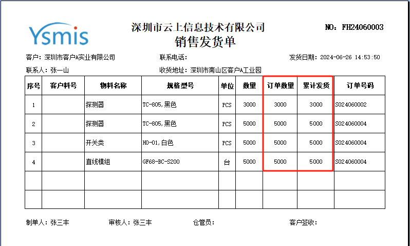 评论图片-云上网