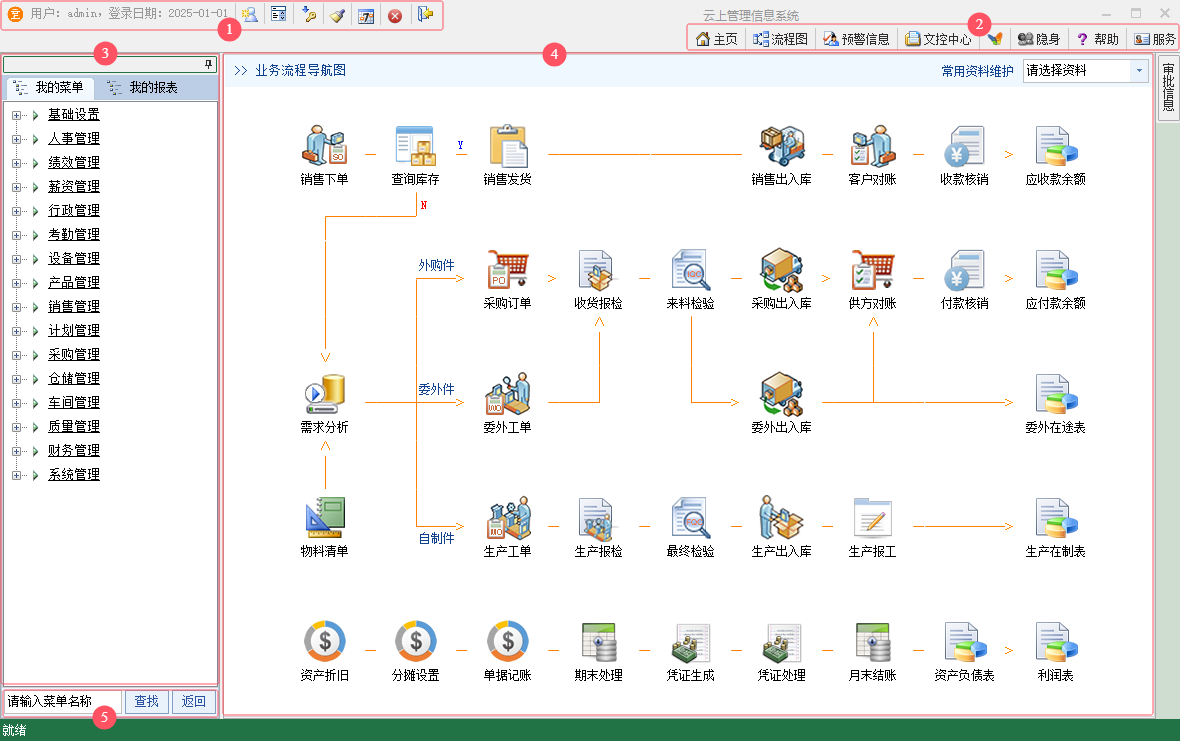 图片[3]-菜单权限-云上网